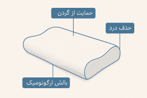 بالش مموری فوم ارگونومیک برای کالای خواب با کیفیت