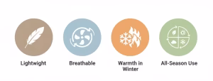 لحاف لایت – اینفوگرافیک ویژگی‌های اصلی شامل وزن سبک، تهویه عالی، گرما در زمستان و کاربرد چهارفصل